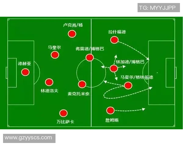 重庆篮球队杯赛节奏分析：从攻防转换看球队表现与未来潜力